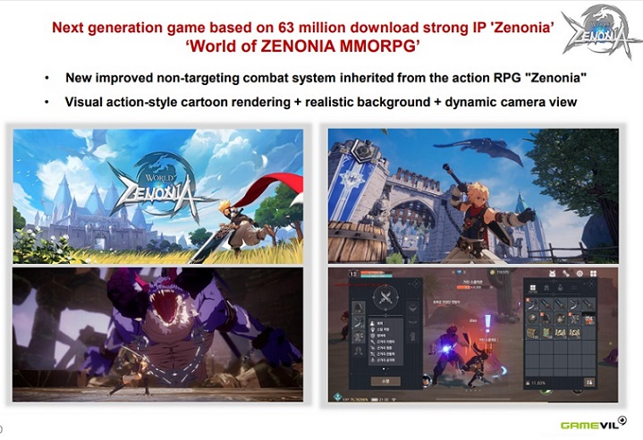 why was zenonia 3 removed